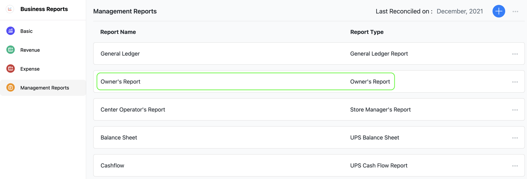 UPS® Store Owners Report